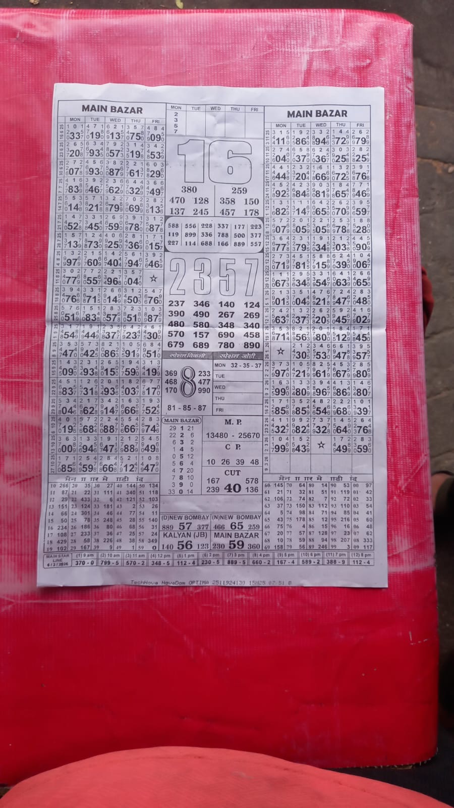 Kalyan | Milan | Main Bazar Daily Paper (12)