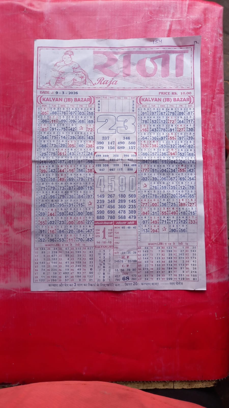 Kalyan | Milan | Main Bazar Daily Paper (13)