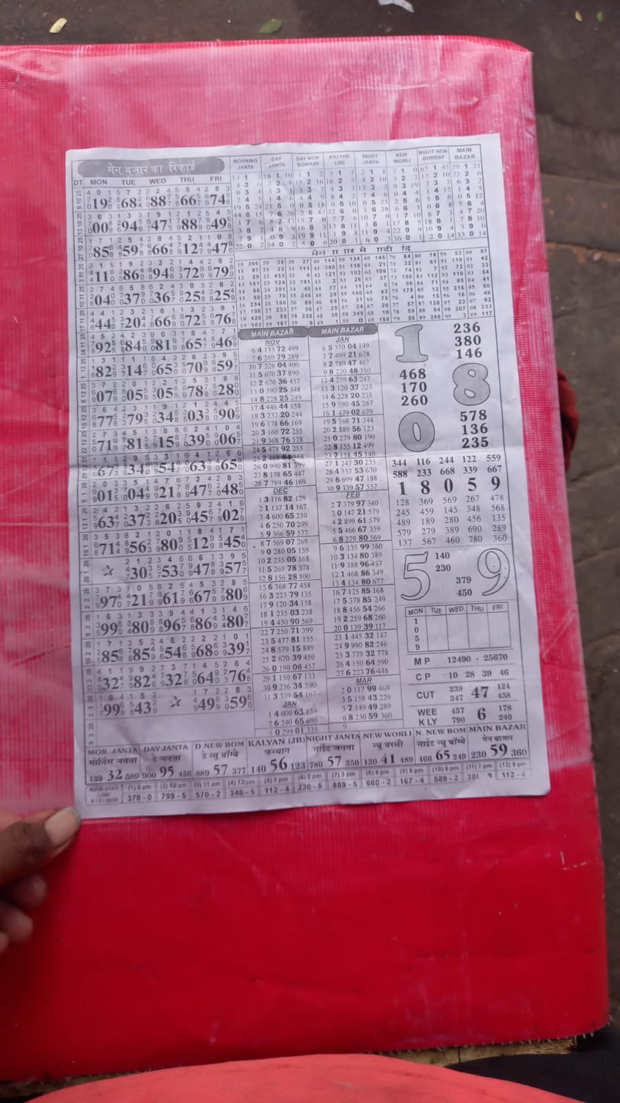 Kalyan | Milan | Main Bazar Daily Paper (14)