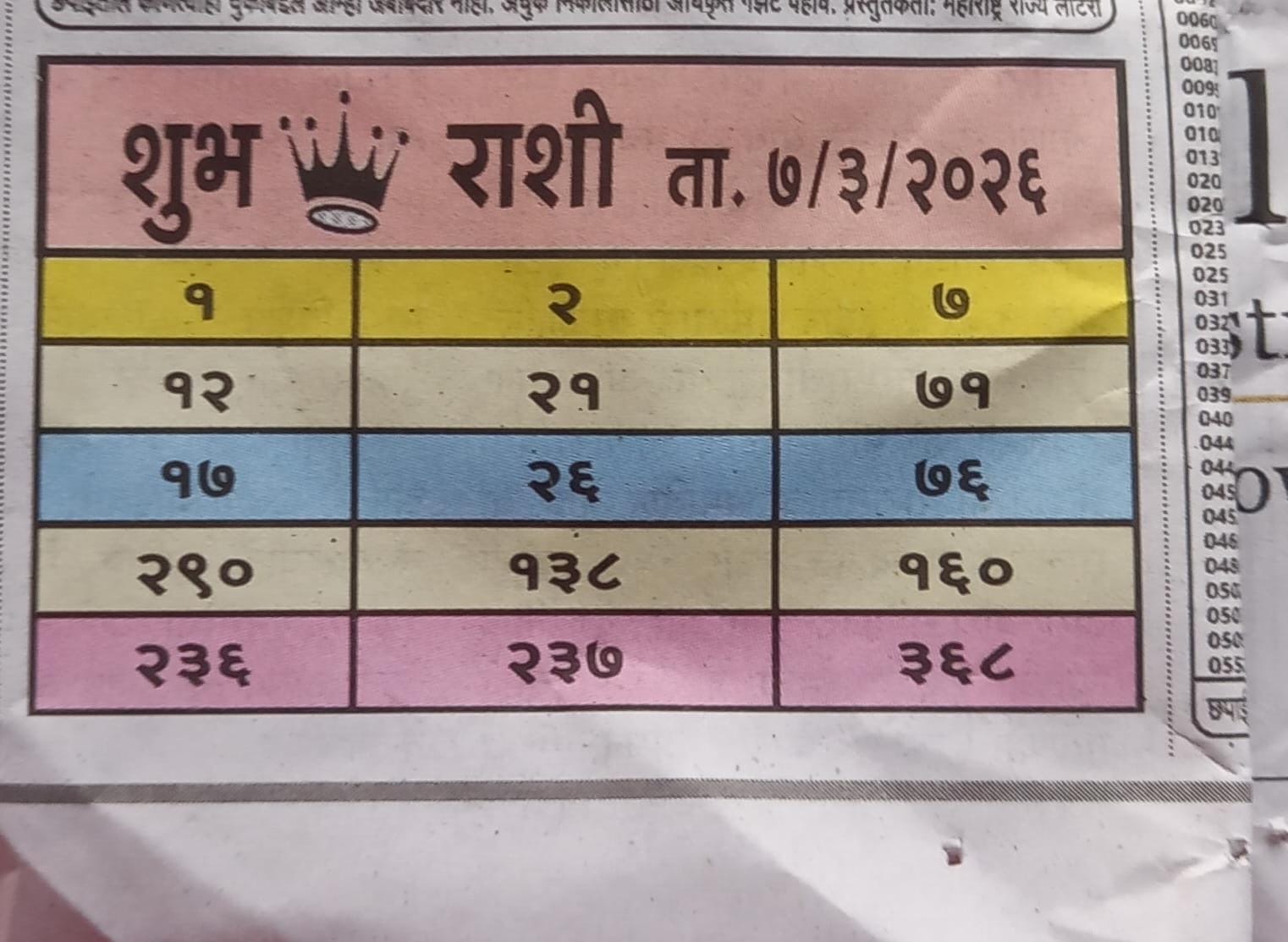 Kalyan | Milan | Main Bazar Daily Paper (2)