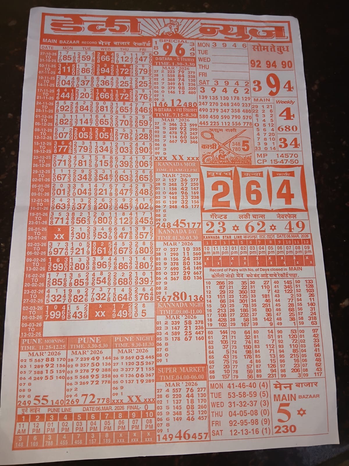 Kalyan | Milan | Main Bazar Daily Paper (3)