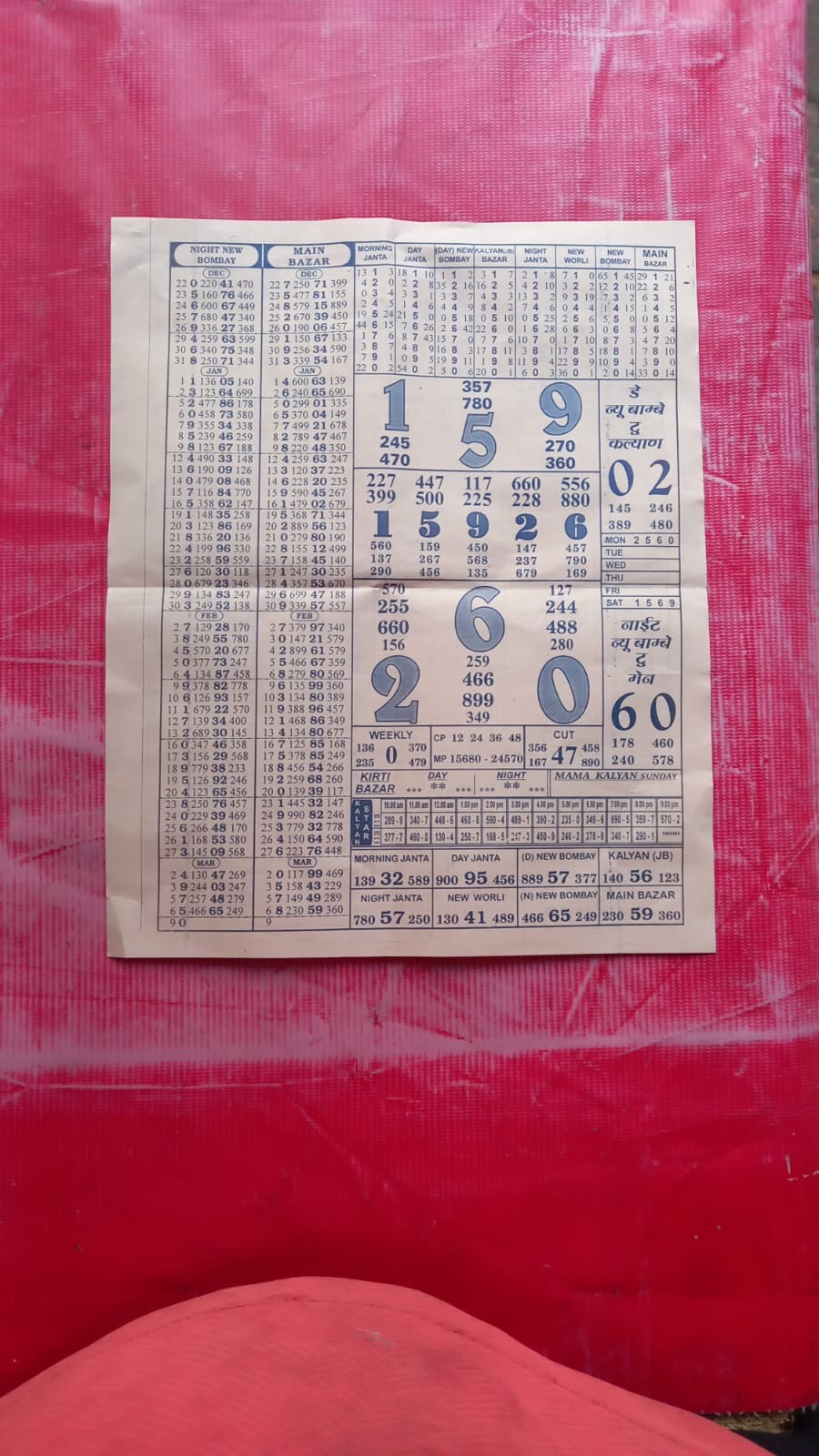 Kalyan | Milan | Main Bazar Daily Paper (8)