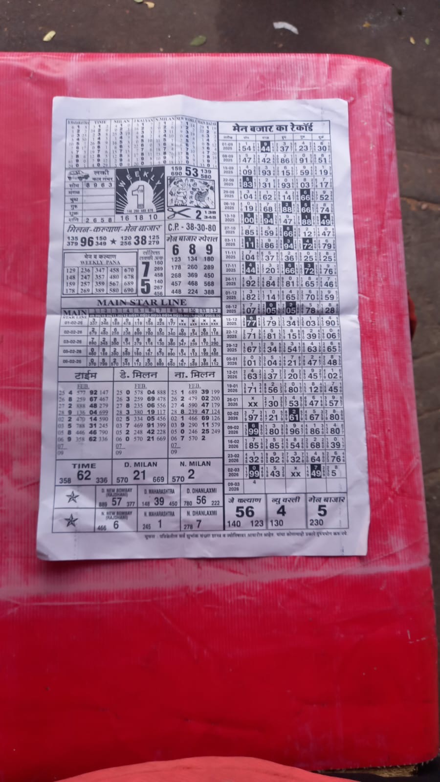 Kalyan | Milan | Main Bazar Daily Paper (10)