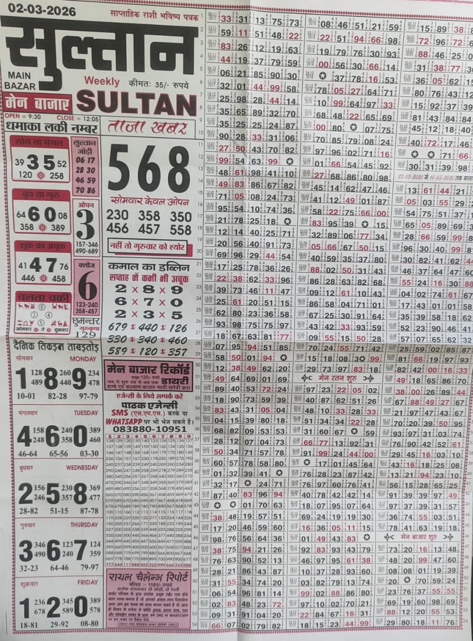 Final Ank Weekly Papers (1)