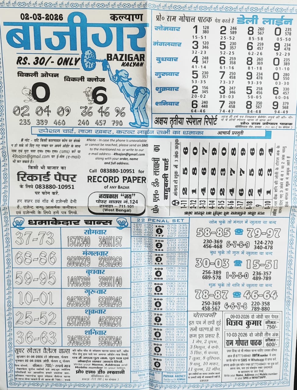 Final Ank Weekly Papers (5)