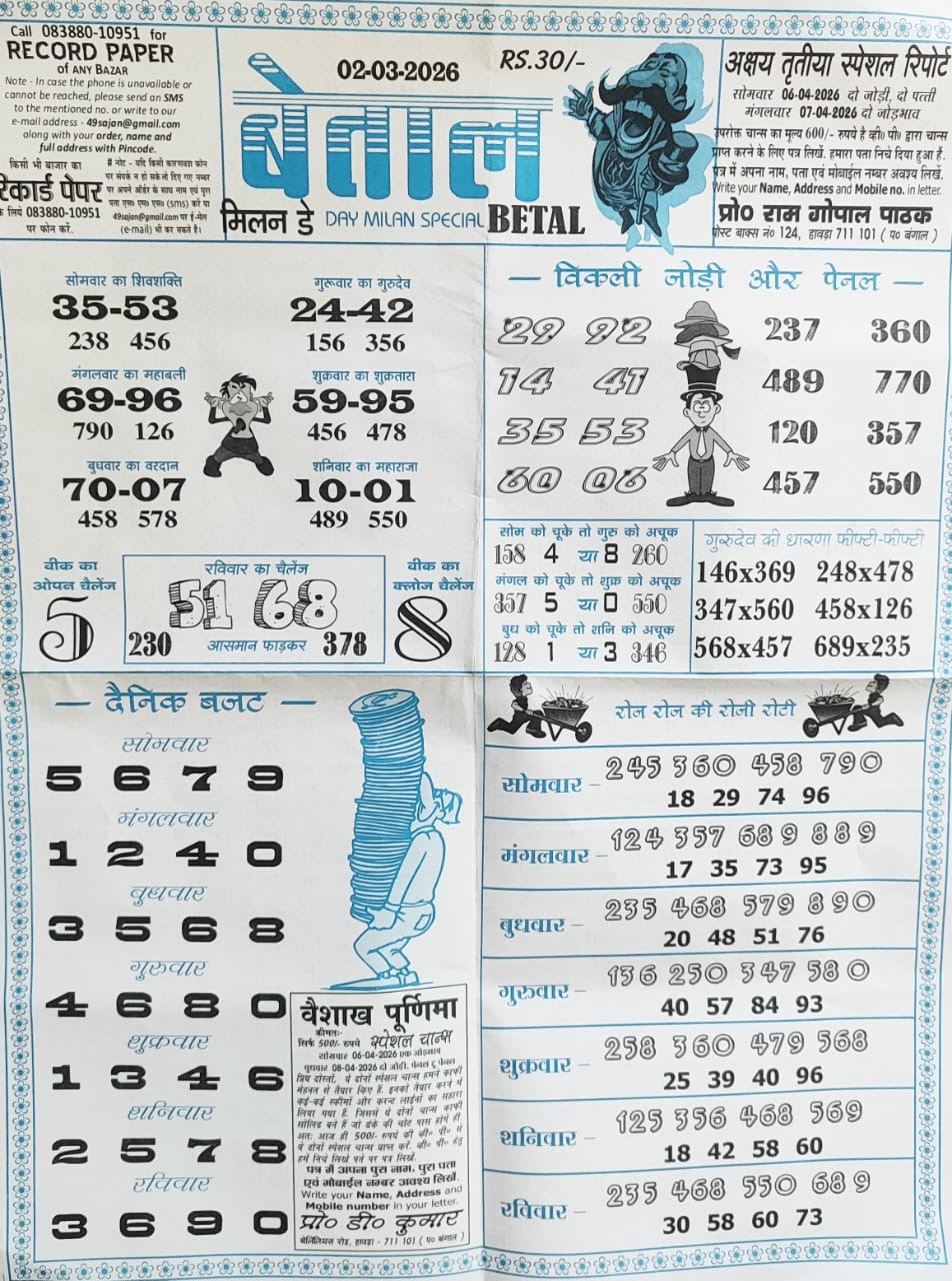 Final Ank Weekly Papers (6)